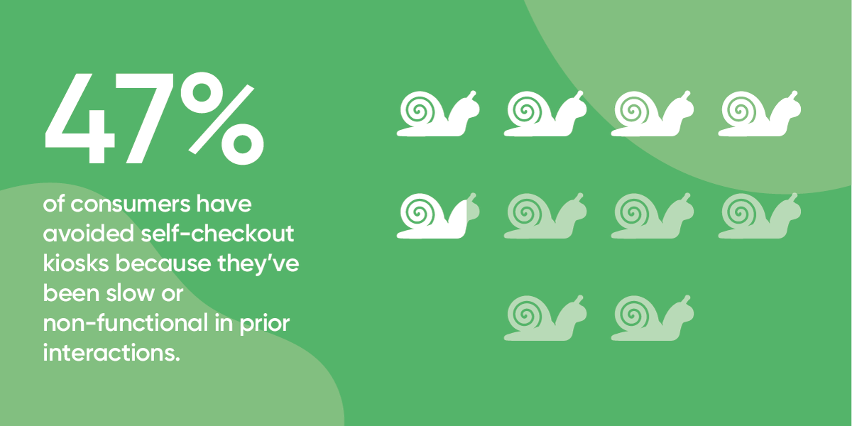 TryRaydiant's tweet photo. Bottom line: a single poor #customerexperience can shape shoppers’ perceptions of #selfcheckout. And they may not return to your store.
Learn more: https://t.co/QP9wgNj0YC
#retailtech#experienceplatform #consumerbehavior #selfservice #kiosksolutions #selfservicecheckout https://t.co/zfi9mdF59y