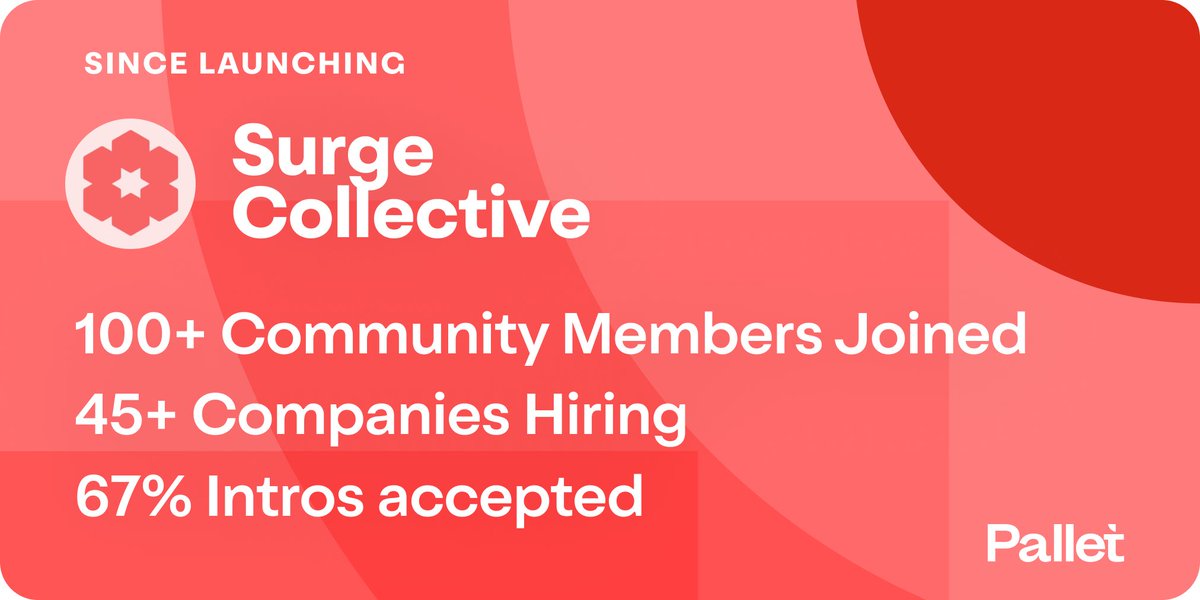 surge_women's tweet image. Finding women jobs in Web3 one day at a time. 🥰 

Have you applied to join?