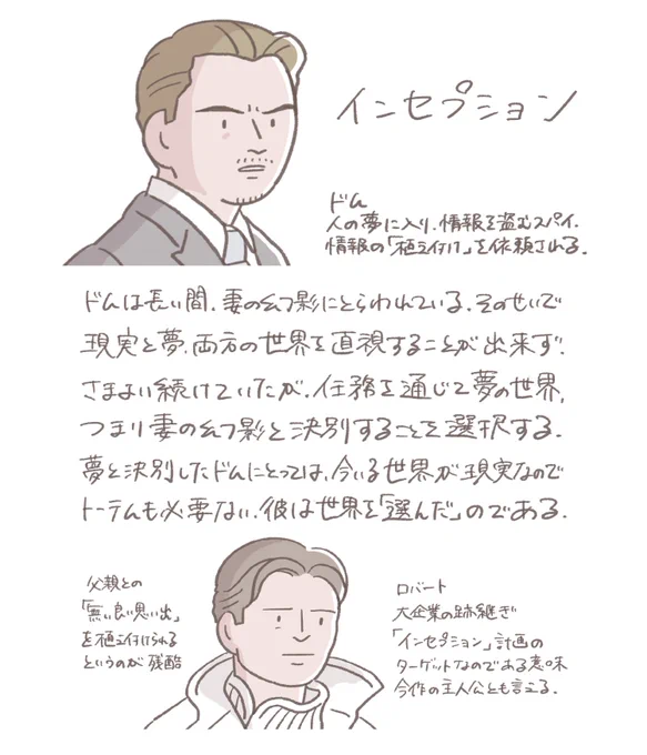 『インセプション』2010年#100日100枚映画イラスト #カルチャー自由研究 