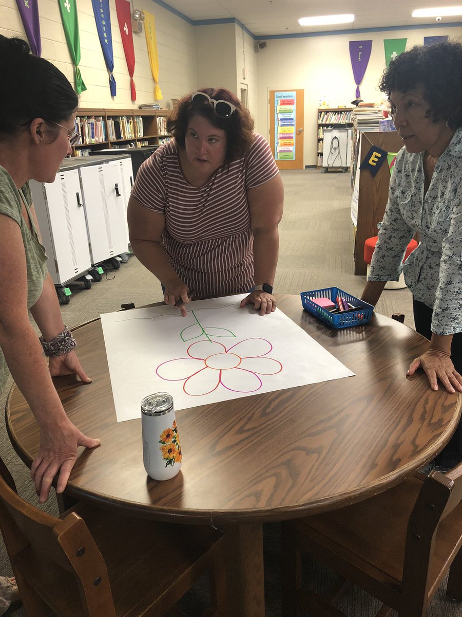 ShaunaMPhillips's tweet photo. How do you visualize assessments and their implications for the classroom? Stay tuned for the end result…#LiteracyMattersTennessee #Reading360 @TCSPublic @MCSPublic https://t.co/yTdgigYhLa