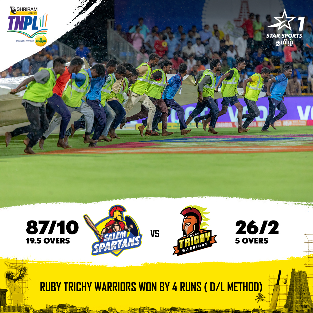 StarSportsTamil's tweet photo. திருச்சி அணியின் முயற்சிக்கு வருணபகவானே வெற்றியைக் கொடுத்துட்டாரு⛈️
D/L முறைப்படி #RubyTrichyWarriors வெற்றி🎆
#TNPL #NammaOoruNammaGethu #SSvRTW #TNPL2022 https://t.co/ECGlqQDpOi