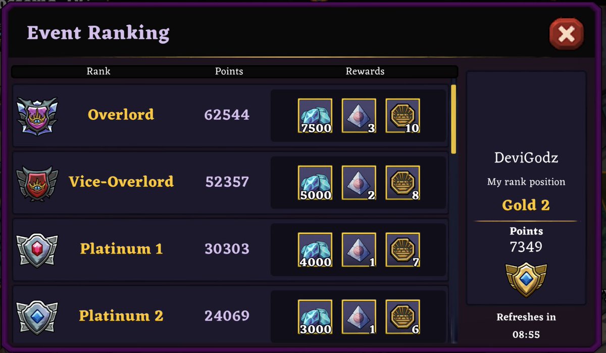 mfranceia's tweet photo. 3 days to go before the @devikins_game #Guilds #TrainingEvent ends! ππ―
Perfect timing! πβ°π₯·
$DVK 16% #APY ends this last week of July!
Canβt wait to put my #staked $DVK in #KDA #KleverChain!
#DeviGodz #Devikins #DVK #KLV #KFI #NFTGame #GameFi #PlayAndEarn #FreeToPlay https://t.co/xZZ1TJltOZ