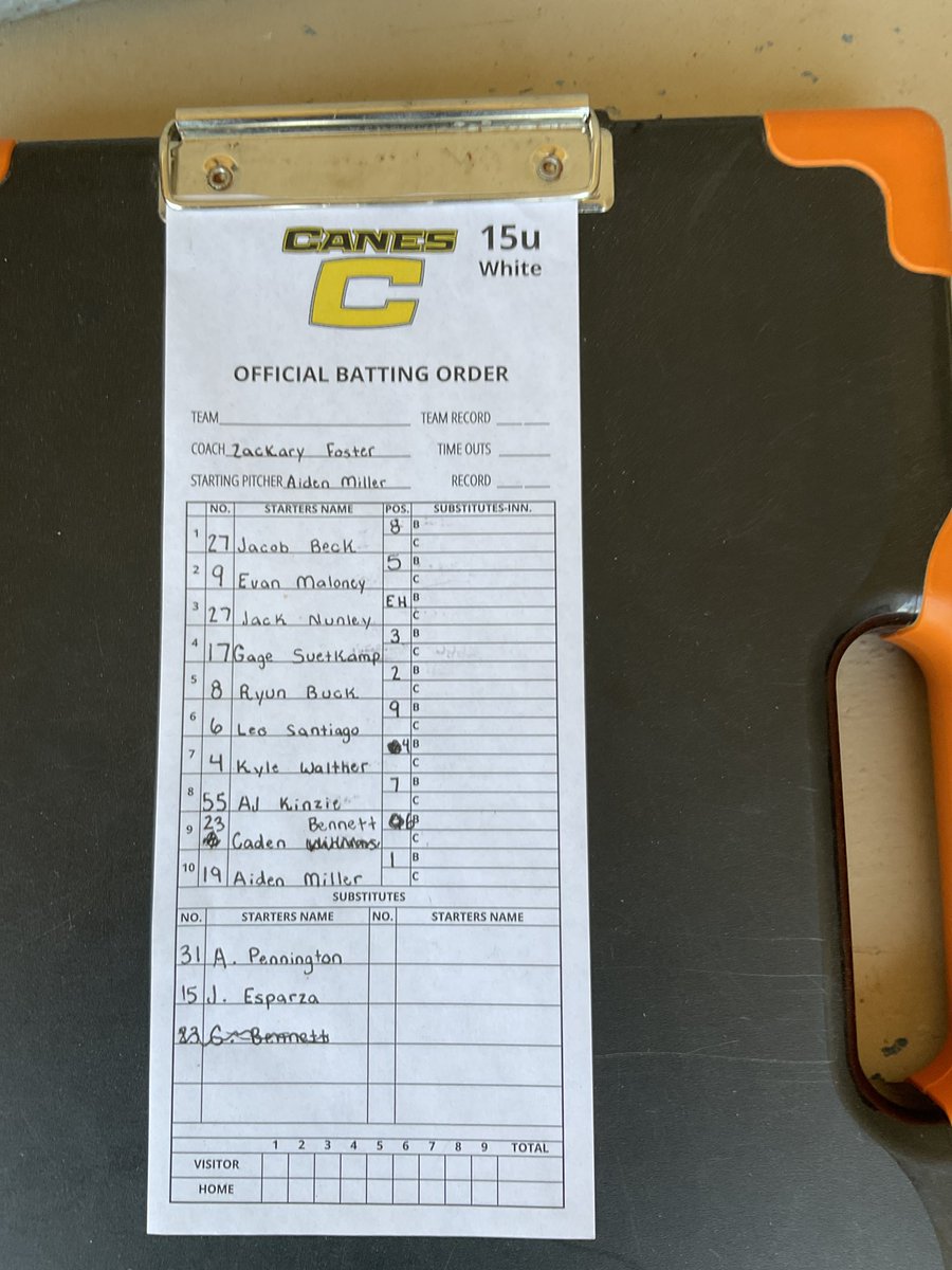 GLCanes14uGold (C/O '28) (@glcanes14ugold) on Twitter photo @PBROhioScout we are ready for this DH!
<a href="/Miller_aiden19/">Aiden Miller</a> <a href="/NorthridgeBase1/">Northridge High School Baseball</a> on the mound @PBR_Uncommitted @PBRIndiana @PBROhioScout we are ready for this DH!
<a href="/Miller_aiden19/">Aiden Miller</a> <a href="/NorthridgeBase1/">Northridge High School Baseball</a> on the mound @PBR_Uncommitted @PBRIndiana