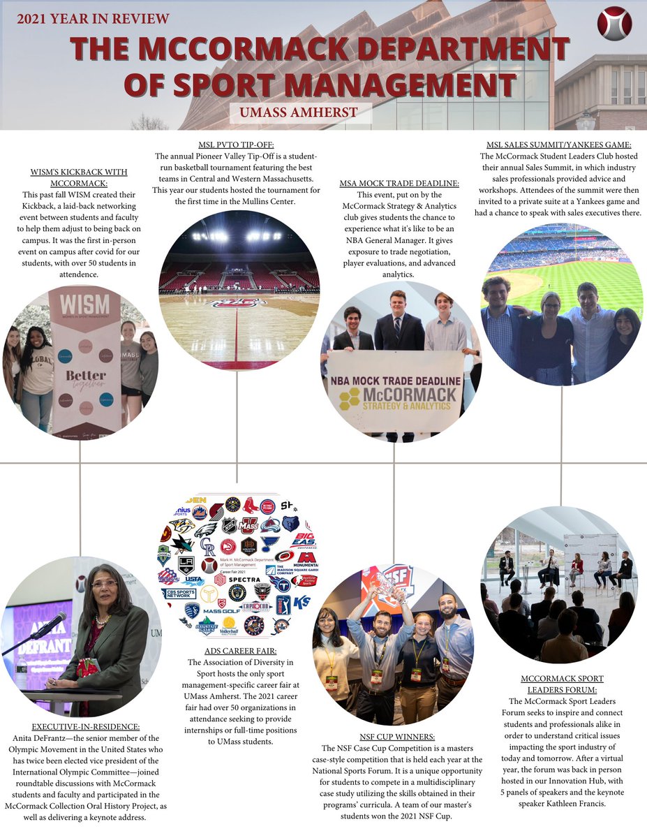 TeamWorkOnline's tweet photo. We would like to highlight the University of Massachusetts Amherst! The @McCormackUMass had many successes throughout the 2021-22 academic year, which can be showcased in the graphic here (created by student Madelyn Witte)! #TeamWorkU
To learn more: https://t.co/t2AYeZ4qqe https://t.co/bMuDPzIfT7