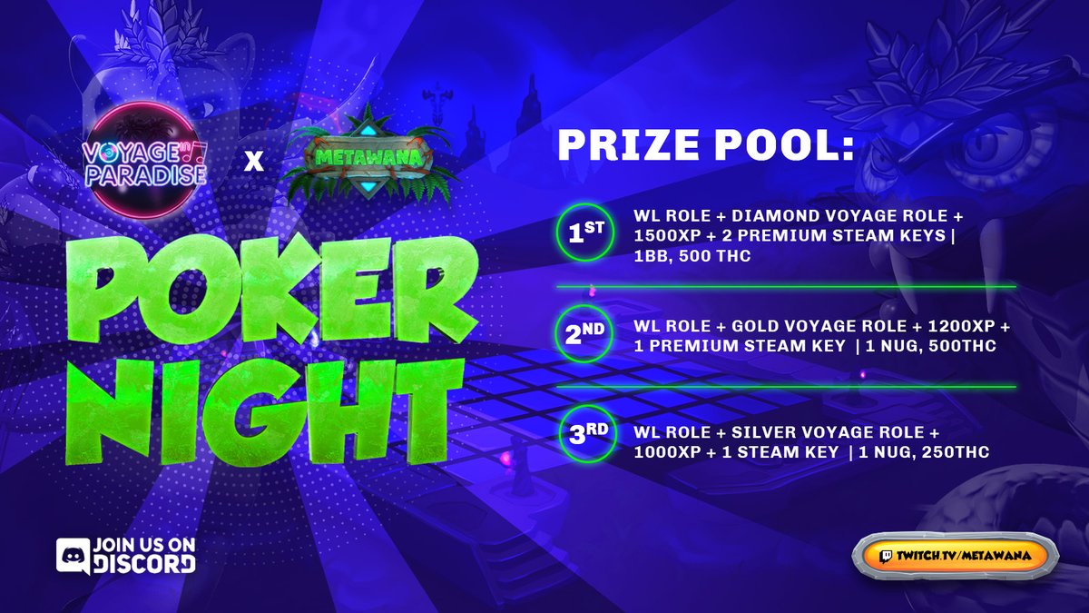 🃏IT'S POKER TIME!

🤝We've teamed up with <a href="/VoyageIP/">Voyage in Paradise</a>
To bring you these amazing prizes:

🥬Baby Buds, 
🎮Steam Keys, 
🍃Nugs, 
🪙THC, 
☑️Exclusive roles
💥and More!
———
twitch.tv/MetaWana
twitch.tv/MetaWana
twitch.tv/MetaWana
———
#SOL #LFG