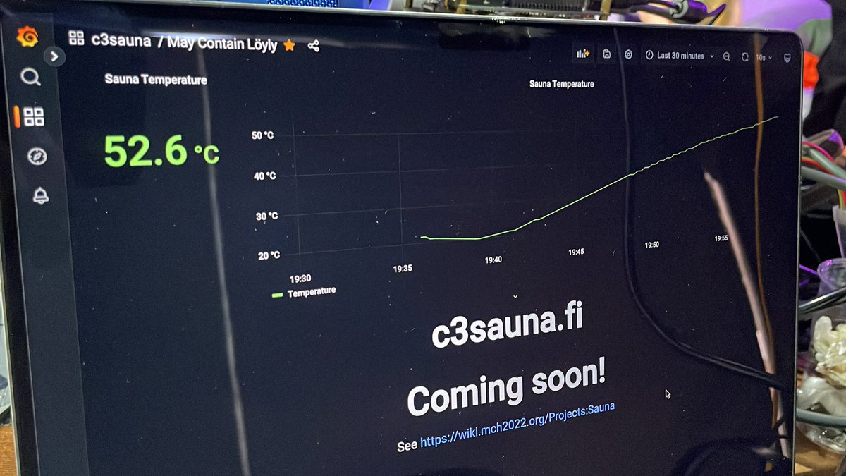 Hacker sauna radar tweet media