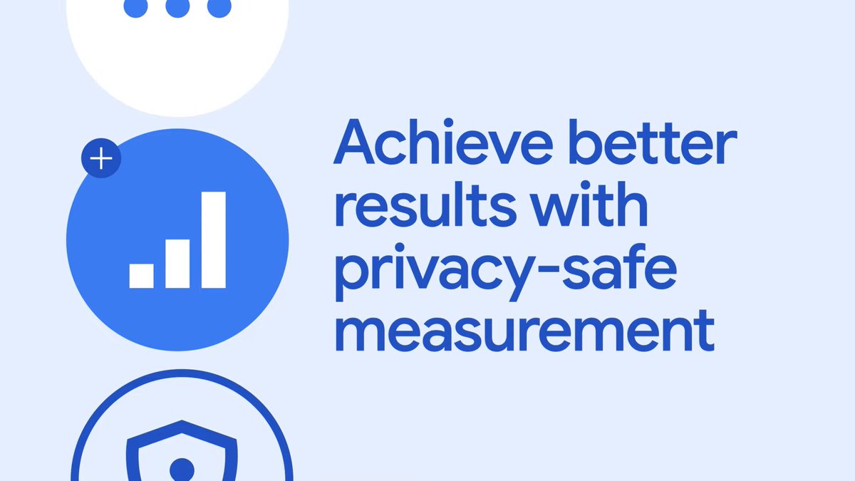 Google Ads tweet media