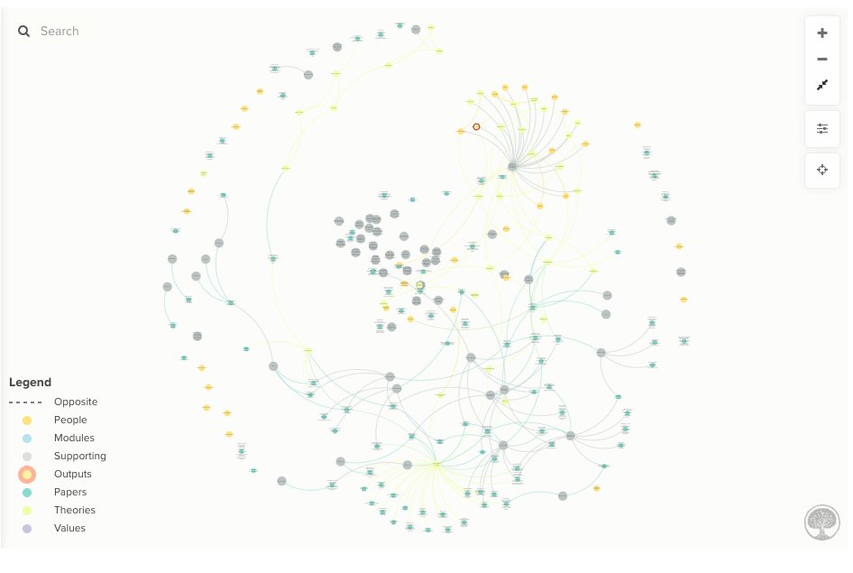 _PaulMoseley_'s tweet photo. #9ioerc #ioerc @ioerc I would be interested in creating an ed 4.0 sensemaking digital space for anyone that has presented/attended the conference this week. There is an opportunity to create and map conference legacy discussions/co-creations. https://t.co/utLWIyCcWU