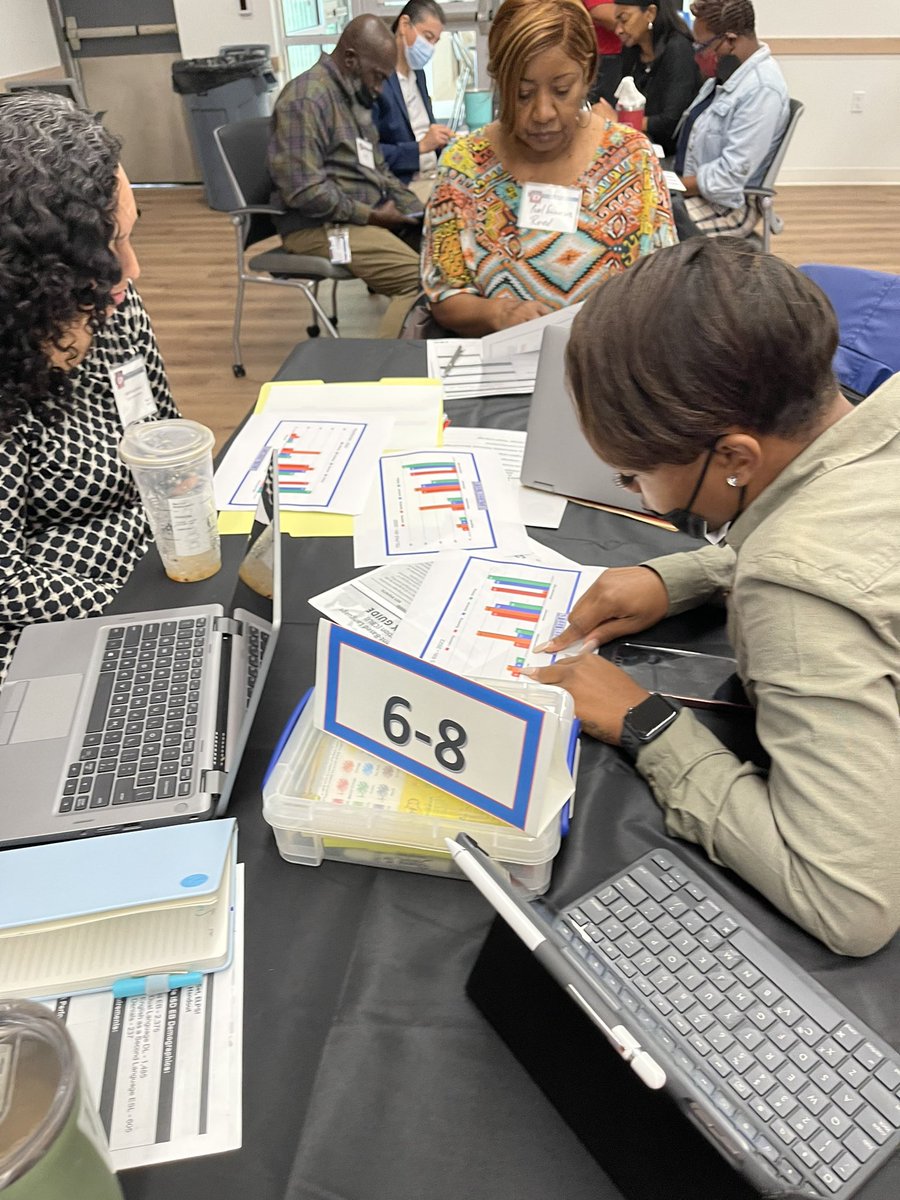 msgalvanc's tweet photo. I may have shed a tear during one of our sessions as a Teacher described the importance of including culturally and linguistically sustaining practices to validate each and every one of @DuncanvilleISD students. Our New Teachers are amazing ❤️ #WelcomeToThePAC #DualLanguage #ESL https://t.co/h7zB7WOUPO