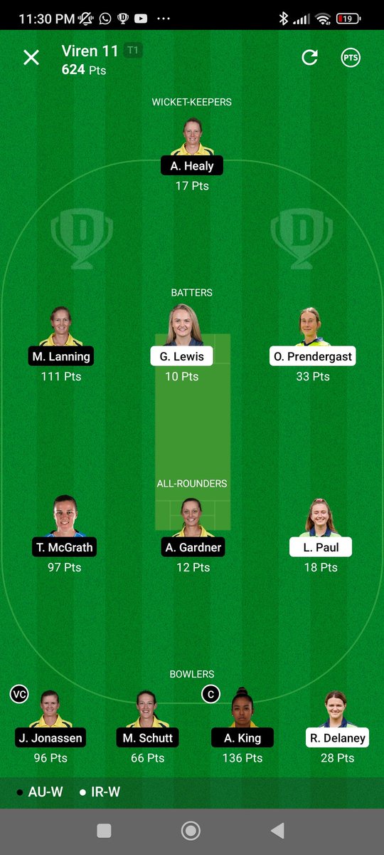 Fantasy Cricket Pro 🏏 (Viren Hemrajani) tweet media