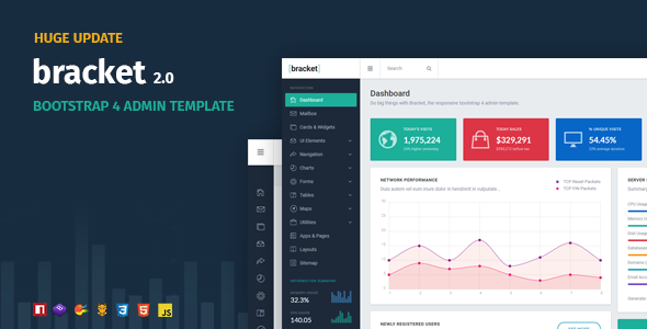 stylelibreview's tweet photo. Bracket Responsive Bootstrap 4 Admin Template
https://t.co/wsi1xwt53V
#admindashboardtemplate #admintemplates #adminthemes #bootstrap #bootstrap4 #cms #dashboard #flat #htmltemplate #premiumadmintemplates #sitetemplates #themeforest #themepixels https://t.co/XgzQrTPLcH