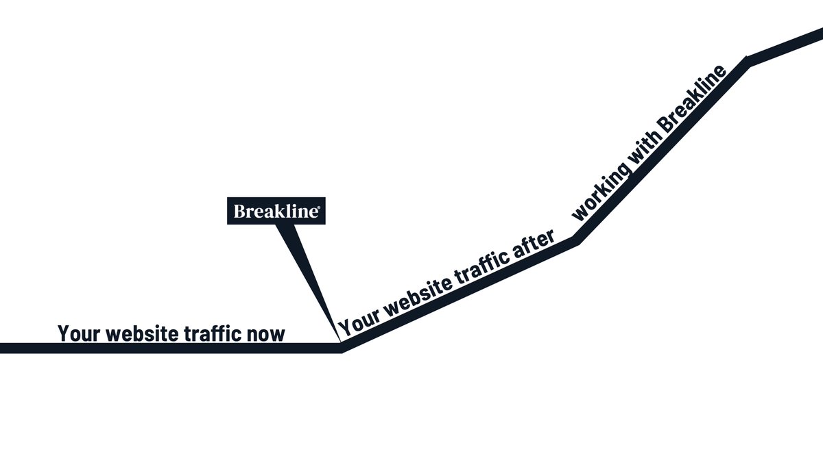 breaklineagency's tweet photo. Quite a few people ask when speaking about our company and services: What does "Breakline" mean? What does "Breakline" stand for? 

Well, here's a visual representation:

#Breakline #BreaklineAgency https://t.co/gxB2s6SAi9