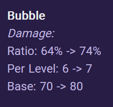 Tencent ta maluca.

Buffaram meu mano @bubbleunite .

O maluco já acaba com os jogos do jeito que tá, imagina agora!