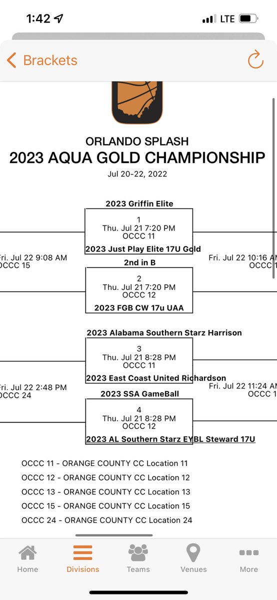 Alabama Southern Starz 2023 - Harrison tweet media