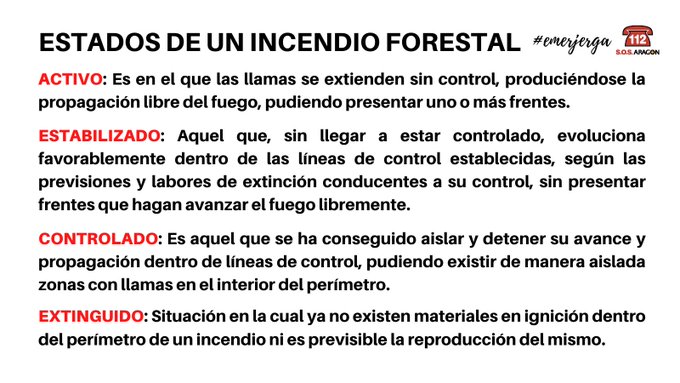 112Aragon's tweet photo. 🔥El #IFAteca está #ESTABILIZADO, lo que significa que, sin llegar a estar controlado, evoluciona favorablemente dentro de las líneas de control establecidas. 
Este el segundo de los cuatro posibles estados de un #incendio forestal. ¿Sabes cuáles son? 👇👇

#IIFF #emerjerga https://t.co/J66sK7T4dv