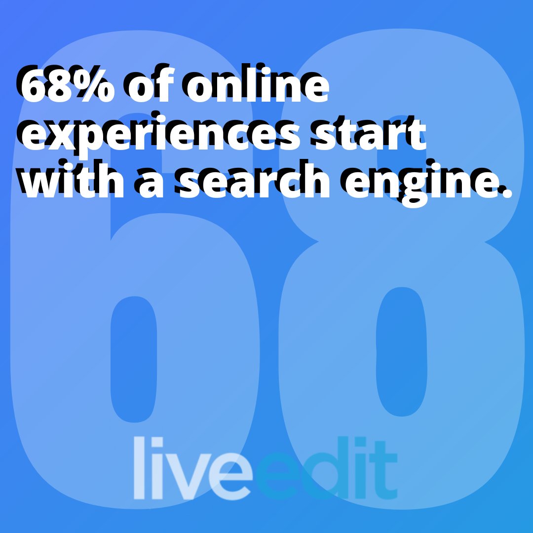 liveedit's tweet photo. SEO is an essential to businesses given 75% of people never scroll past the first page of search engines. The littlest things can make the biggest difference!

#webdesign #businessgrowth #seo #digitalmarketing #liveedit https://t.co/NnWqV8DuHi