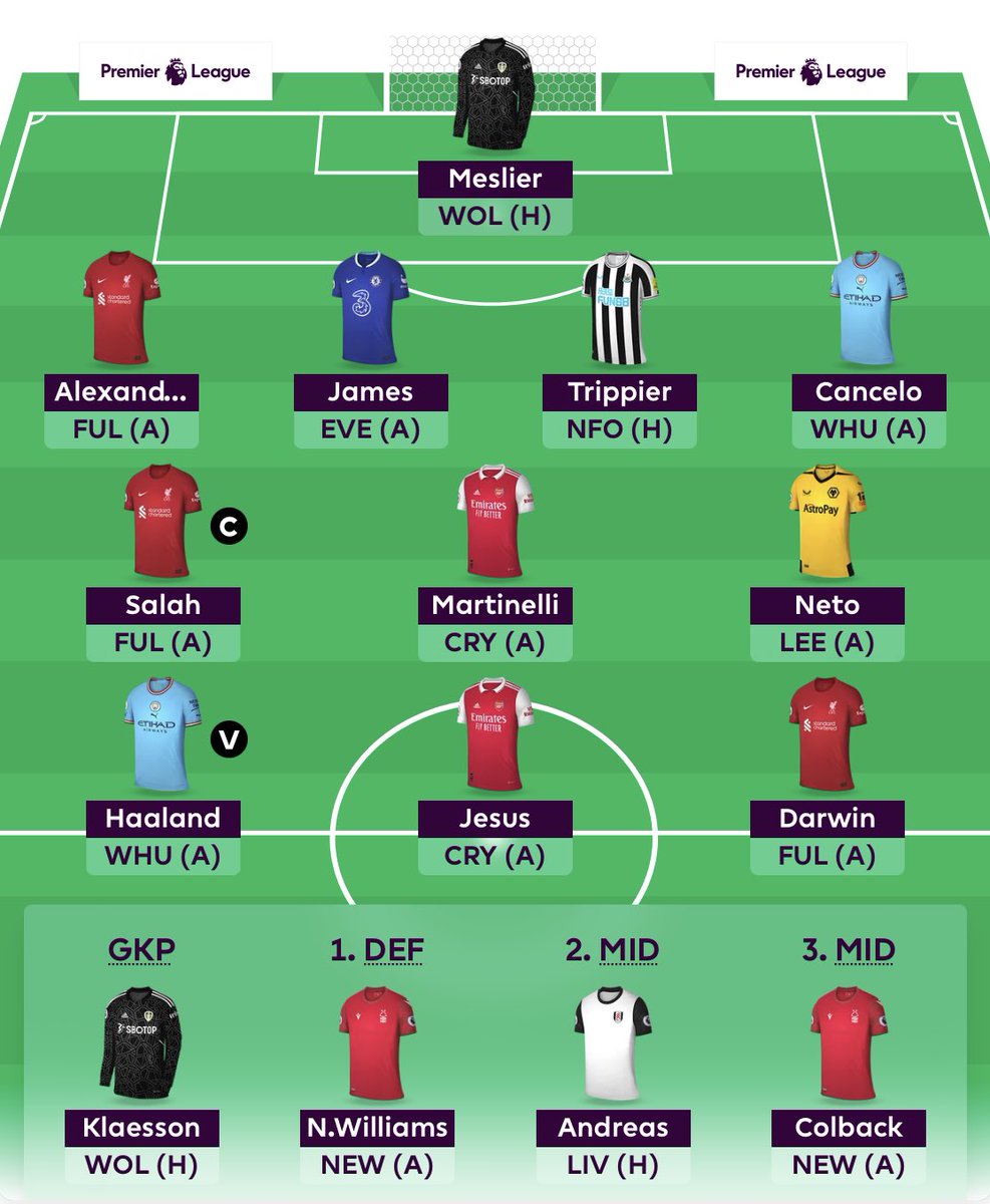 FPL F9 tweet media