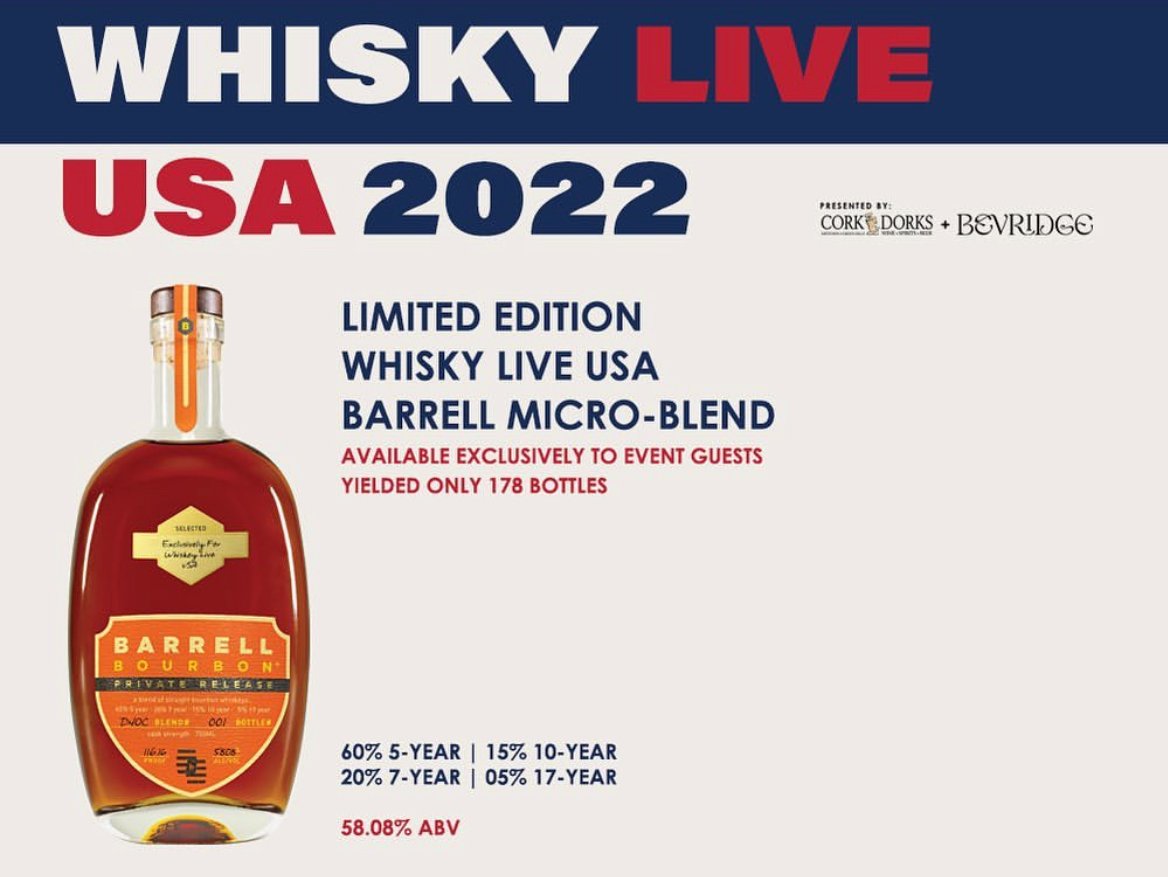 Barrell Craft Spirits tweet media