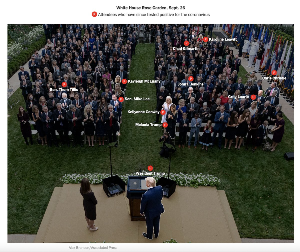 ChadGilmartinCA's tweet photo. .@PressSec: “I don’t think that that matters” where Joe Biden was infected with covid... https://t.co/6jPUq5BLi3