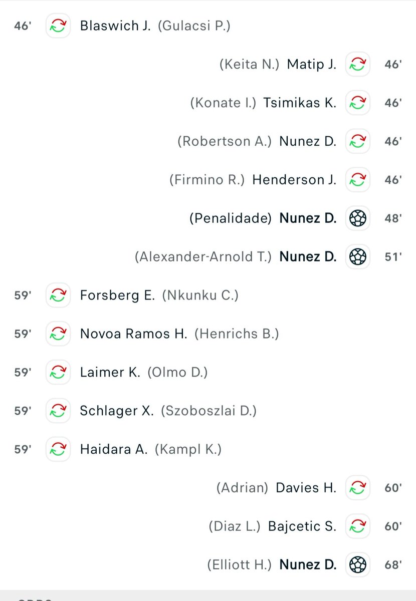 Eu tmb acho que ele não vale isso tudo Sofia,o Banza é melhor 🙄