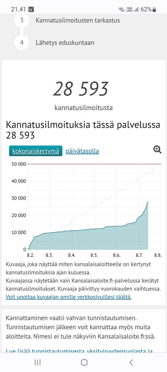 Laura_Pikk's tweet photo. Allekirjoitathan #käyttöhuoneet -kansalaisaloitteen. Päihdesairaiden nuorten ihmisten kuoleman riski on surullisen korkea - #käyttöhuoneet ei tietenkään riskiä poista, mutta auttaa jossain kohdin, ja siksi kannatettava. https://t.co/tonS6VZTaq
