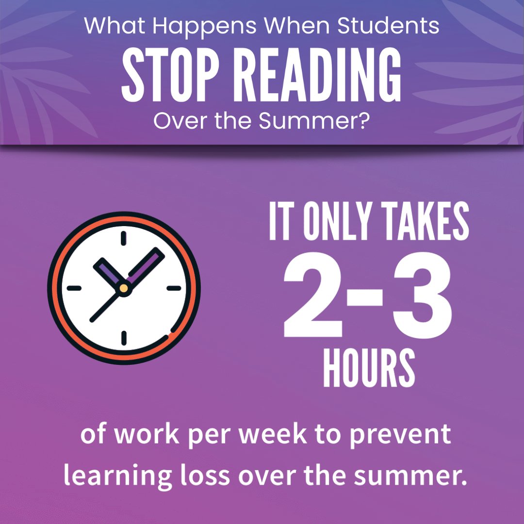 MackinVIA's tweet image. Work a little, learn a lot. Mackin.com has many different options for your students so they can continue their reading throughout the summer months!