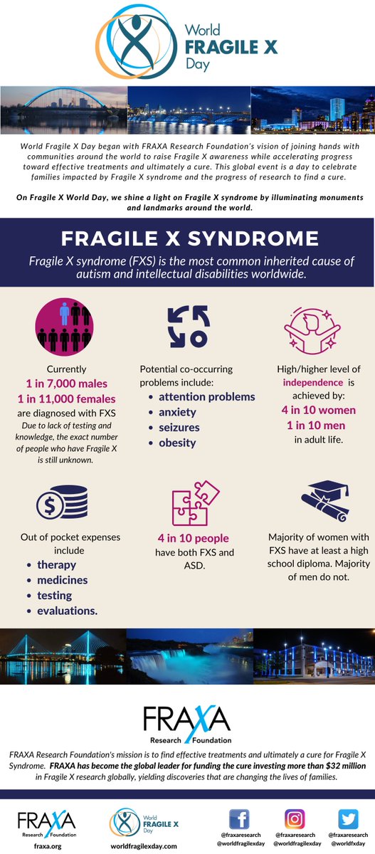 Tomorrow night we're lighting up to raise awareness for Fragile X Syndrome on #WorldFragileXDay.  

<a href="/UofIllinois/">University of Illinois</a> &amp; <a href="/AHSIllinois/">College of AHS</a> are actively working to improve the lives of those impacted!

Local Story: tinyurl.com/2cajuj6w

More Info: worldfragilexday.com