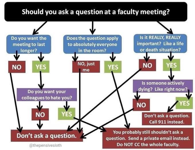 drkellyallen's tweet photo. Or should I hit “reply all”? 📧
#AcademicChatter #AcademicTwitter #Teachers @AcademicChatter https://t.co/1WhPmPPRxL