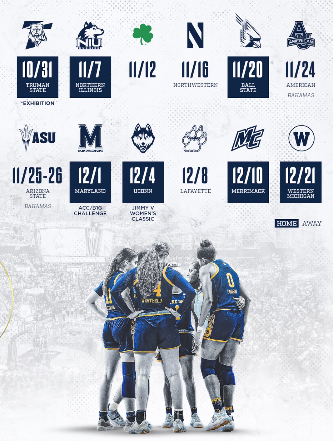 Tyler Horka on Twitter "Notre Dame women’s basketball’s nonconference