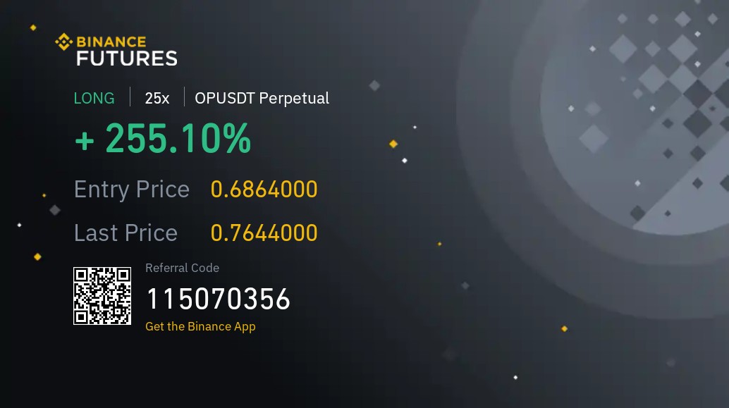 Buy buy #Optimism #Bitcoin