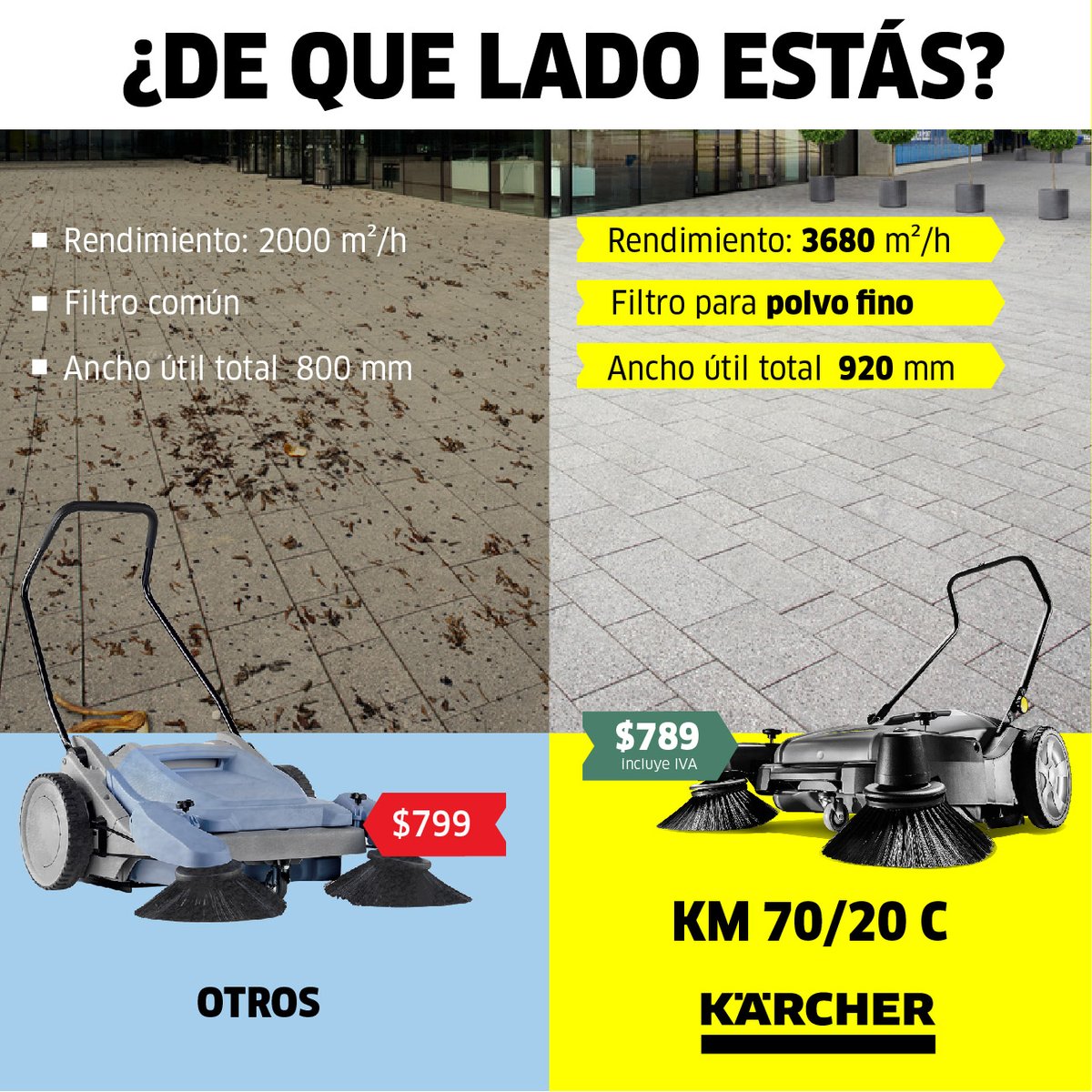 KarcherEcuador's tweet photo. La mejor barredora del mercado calidad vs precio. Compara el rendimiento con otras barredoras similares y pasate al lado más limpio de Kärcher. https://t.co/Kh4dIZ8tsv