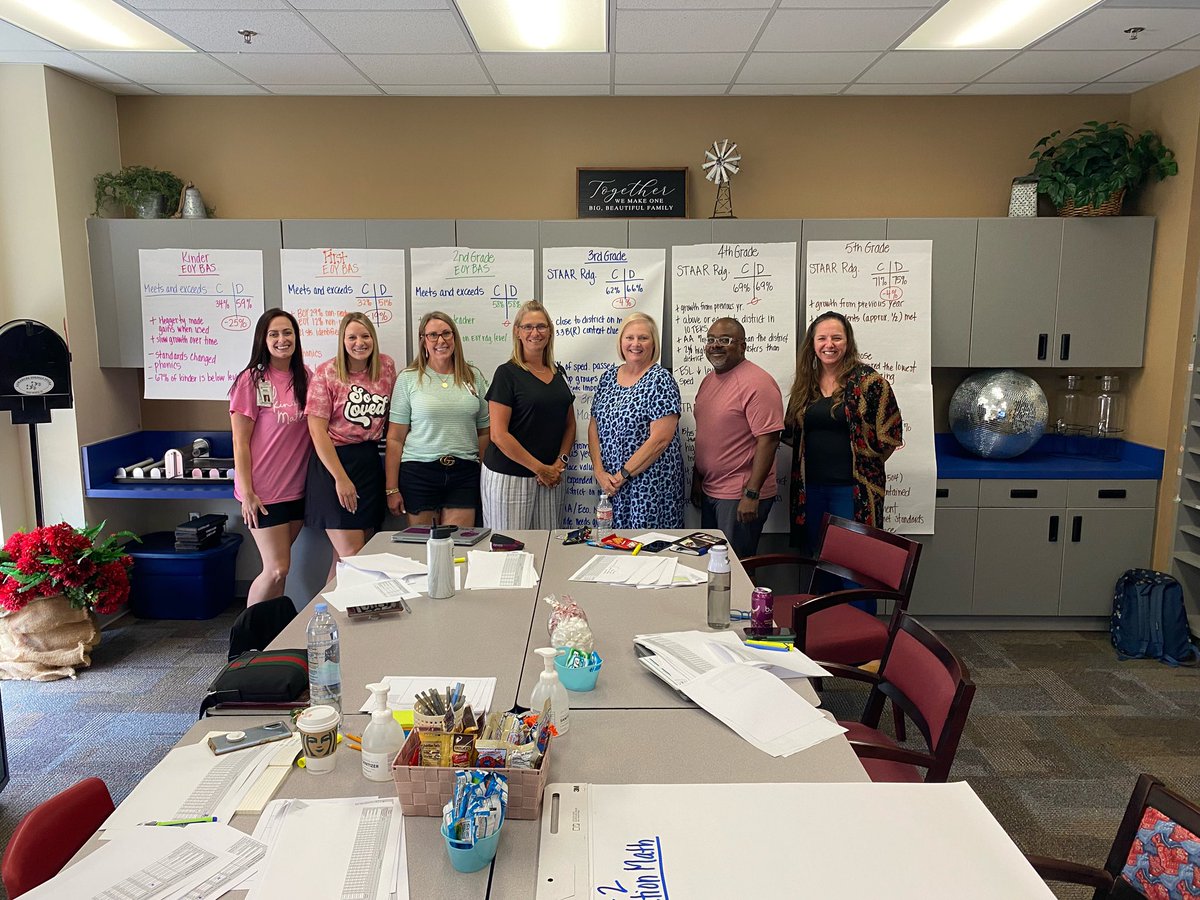 md_schomers's tweet photo. Amazing educators working hard, disaggregating data and preparing for the start of school!  Thank you for your time and dedication today❤️ #itsaspurthing #ExcellenceIsAHabit @mmendellAP https://t.co/kn8l8Edfb8