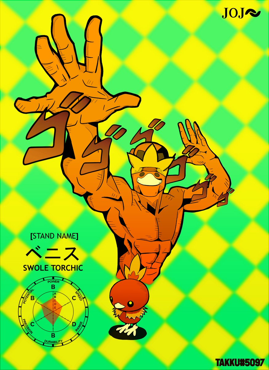 Is that a JOJO REFERENCE?!?! Enjoy the most abnormally muscular month of the year with all the security provided by this little defender of justice and his powerful stand ベニス(BENIS). MUDA MUDA MUDA!✊
#SwoleTorchic $BANANO #Memecoin #Crypto #Art