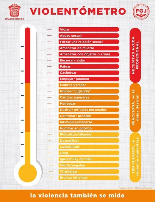 #Violentómetro 
¿Sabías que la violencia también se mide?
Identifica y atiende manifestaciones de violencia. Denuncia al 800 7028 770, acude a alguno de los 4 Centros de Justicia para la Mujer o a las 14 Agencias Especializadas del Edomex. Inf de la FGJEM