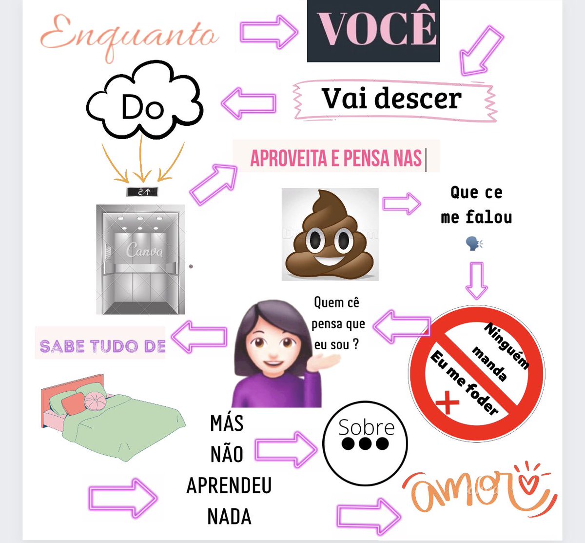 Jaja tem lançamento do Hino da MAIOR <a href="/LauanaPrado/">Lauana Prado 🤠</a> , então bora ficar com o refrão fixado na ponta da língua, apesar que já é sucesso né @engajalauana @centraldalauana  , PODE VIR ELEVADOR🛗❤️✨