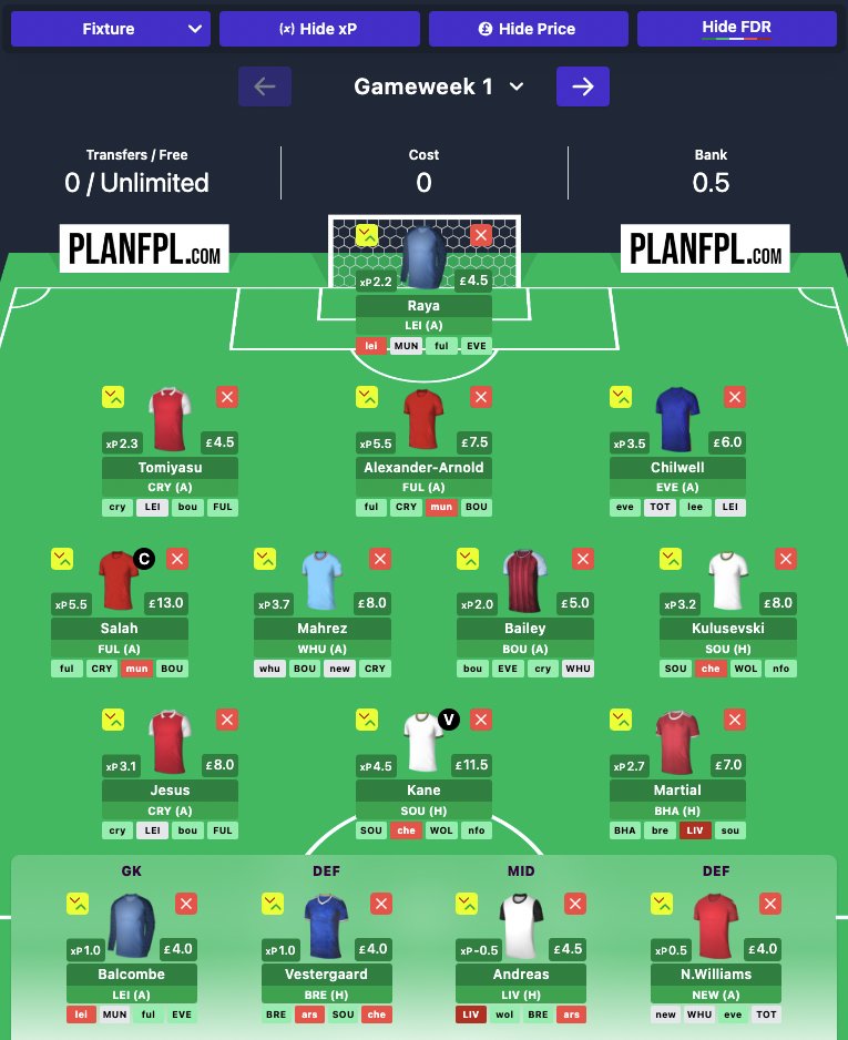 FPLClimber's tweet photo. Latest draft. I really want Son but just get a team I like with him and Salah, Jesus and Kane/Haaland #FPL #PlanFPL https://t.co/Oqz10OVjZ3