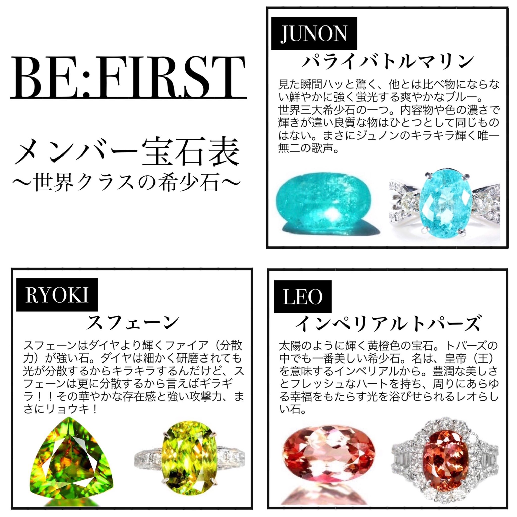 クリス Be Firstメンバーが決まった去年８月に 原石だったメンバーが世界で唯一無二の希少石のように輝く日を夢見て作った メンバー宝石表 約一年経って 垢抜けて活躍する彼等だけど この宝石で間違い無かったかもなぁと思いながら改めて見てる