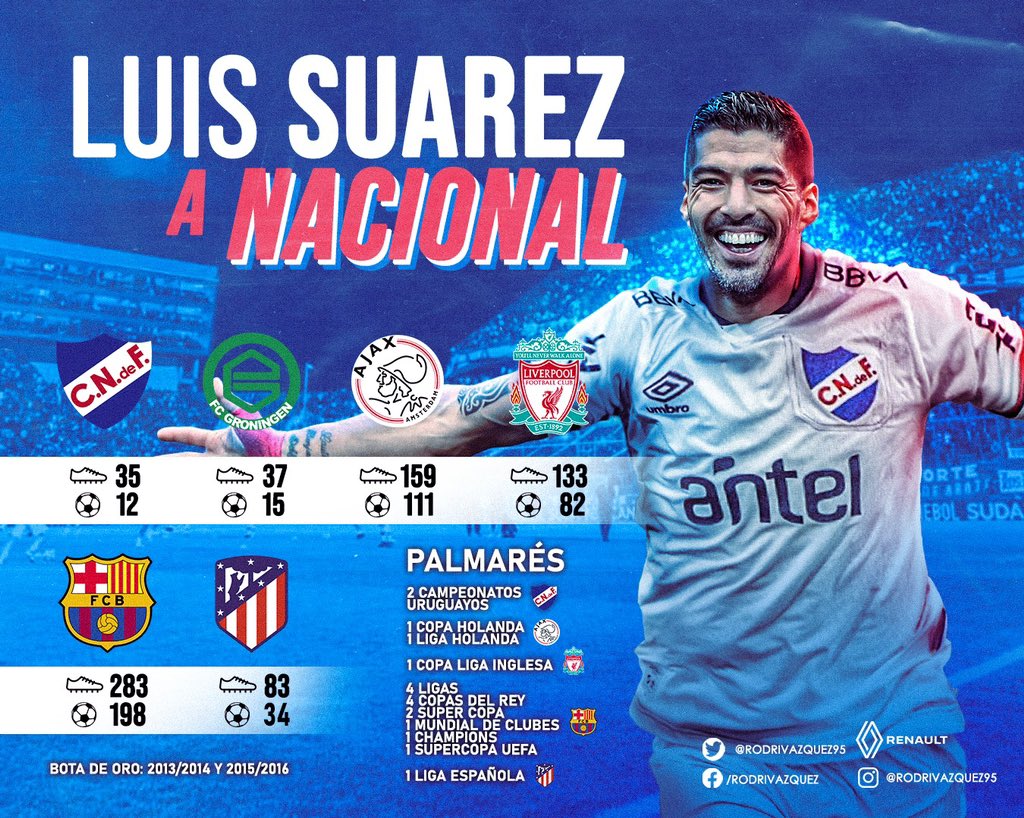 RodriVazquez95's tweet photo. 🚨💣 | BOMBAZO: Luis Suárez va a jugar en Nacional.

“El Pistolero” vuelve al club que lo vio nacer después de 16 años.

Contrato hasta el mundial, jugará Copa Sudamericana y el Torneo Clausura. https://t.co/Bs1zrfKZSX