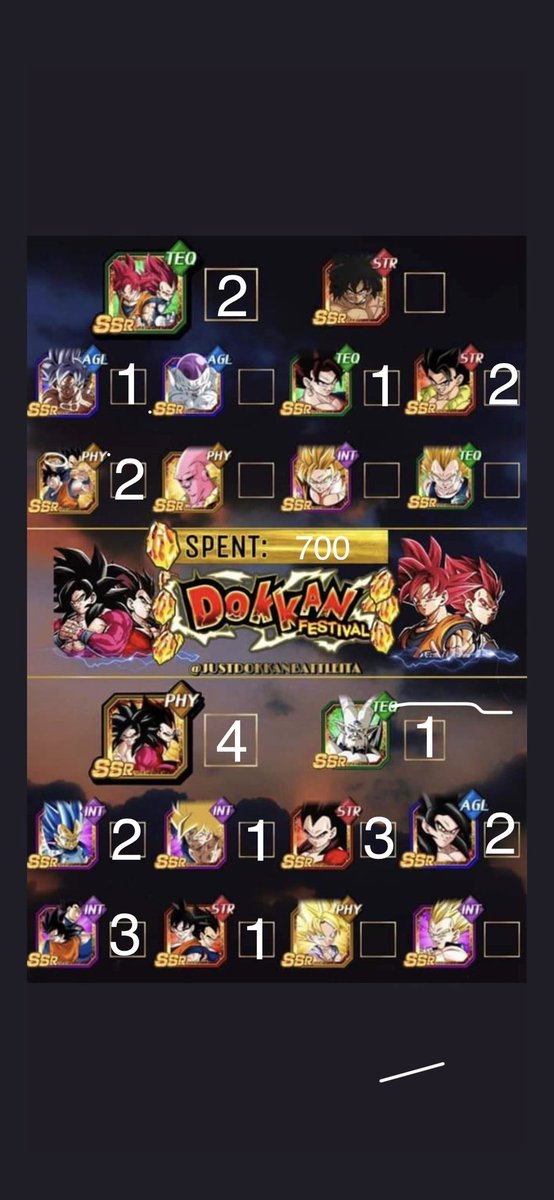 Veurnn's tweet photo. @joserpereirat @dokkan_global https://t.co/2fUlejjQrT