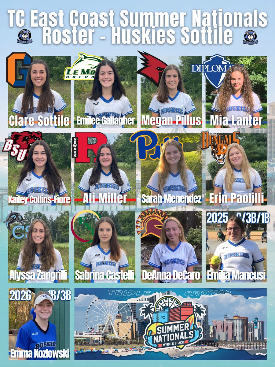 Check out our roster for the <a href="/TCSFastpitch/">TC Fastpitch</a> East Coast Nationals in Myrtle Beach 🏖

<a href="/ClareSottile/">Clare Sottile</a> <a href="/EGallagher07/">Emilee Gallagher</a> <a href="/MeganPillus/">Megan Pillus</a> <a href="/LanterMia/">Mia Lanter</a> <a href="/KaileyCollins14/">Kailey Collins Fiore</a> <a href="/AlisonMiller04/">Alison Miller</a> <a href="/sarahhmenendez/">sarah</a> <a href="/ErinPaolilli/">erin.paolilli</a> <a href="/azangrilli2022/">Alyssa Zangrilli</a> <a href="/castelli2022/">SabrinaCastelli2022</a> <a href="/deannadecaro22/">DeAnna DeCaro</a> <a href="/EmiliaMancusi25/">Emilia Mancusi 2025</a> <a href="/EmmaKozlowski34/">Emma Kozlowski 2026</a>