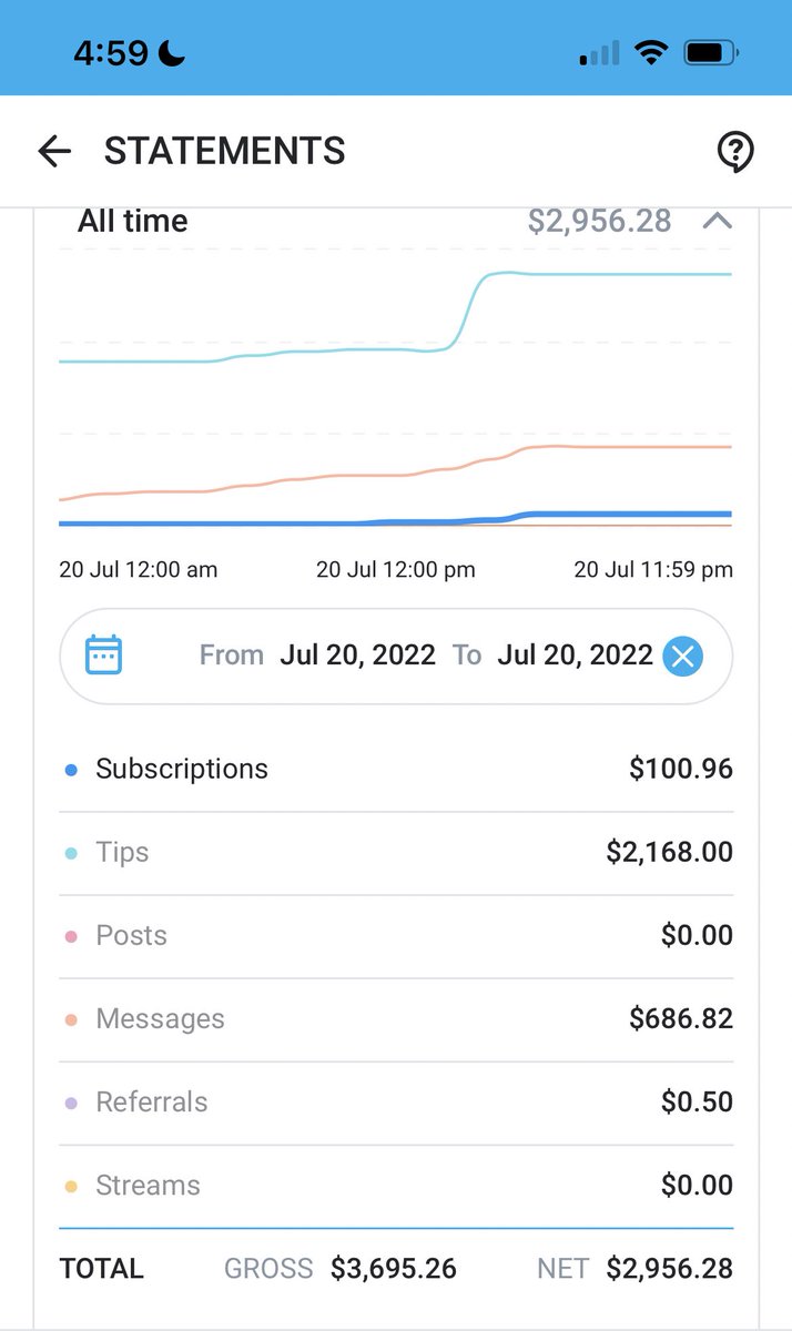 Big_Chuuch's tweet photo. $3000 day 😈 join my group chat📈 https://t.co/nob38GyZgN