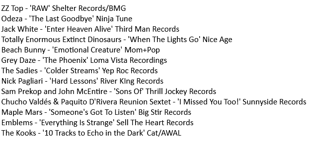 PumpUpThaVolume's tweet photo. Here's #NewMusicFriday for 7/22/22. New @ZZTop album featuring new bassist Elwood Francis is out, the 2nd #JackWhite album of 2022 is here plus new @TheSadies, @thekooksmusic, @BeachBunnyMusic, great pop by the returning #MapleMars and more! https://t.co/RojeTSaFV1