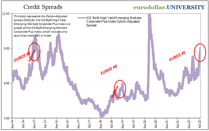 Jeffrey P. Snider tweet media
