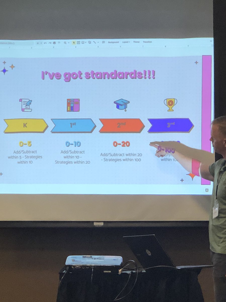ABPaul3's tweet photo. My elem. foundation was reinvigorated by @KauDan721 this afternoon session as we explored number talks & addition strategies. #pctm22 #doublemiddle #makingten #countingup #countingon #doublesplustwo #fluency #numbersense #efficiency https://t.co/Lxwlpc4voe
