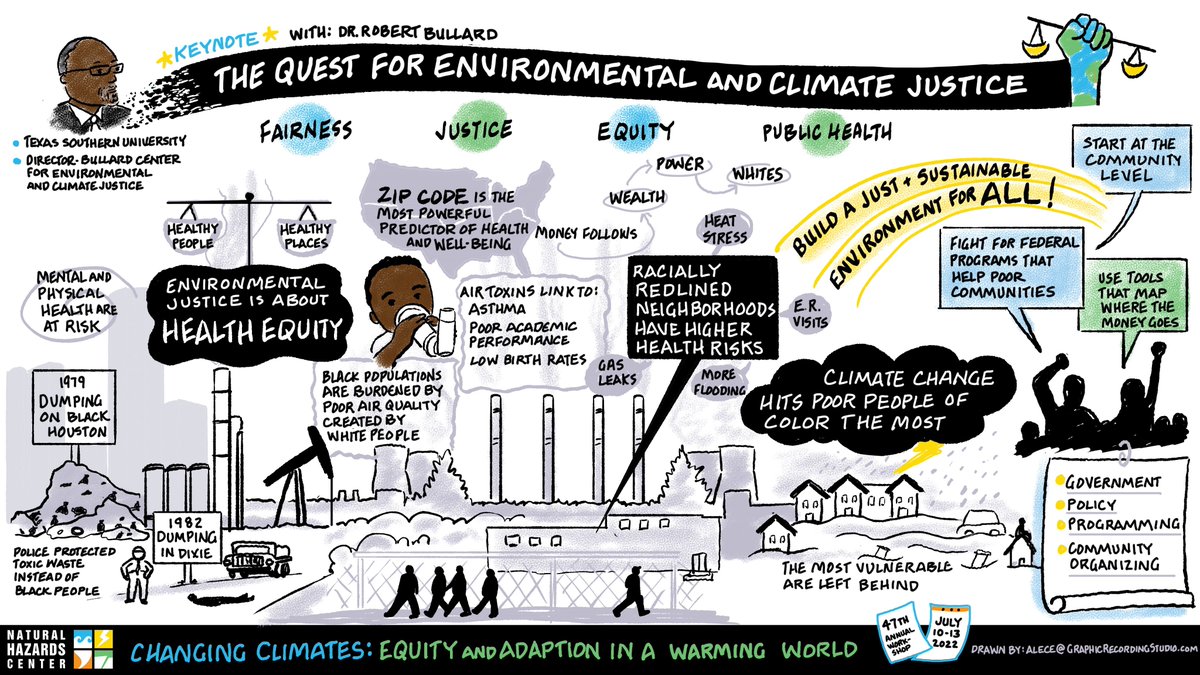DrBobBullard's tweet image. A picture is worth a thousand words. America is segregated, and so is pollution. This is not rocket science. The forces that drive pollution toward people of color is political science. No industry has the right to poison us. It's time for environmental and climate justice.