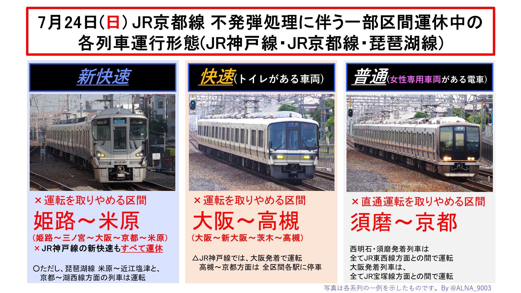 紫籟 秋の全国交通安全運動 日曜日の不発弾処理に伴うjrの一部電車運休 ビジュアルがあるとイメージが湧きやすい方向けに 新快速は Jr神戸線区間の 姫路 三ノ宮 大阪も含まれるほぼ全区間 が運休となります Jr神戸線沿線の皆さん 他人事やと
