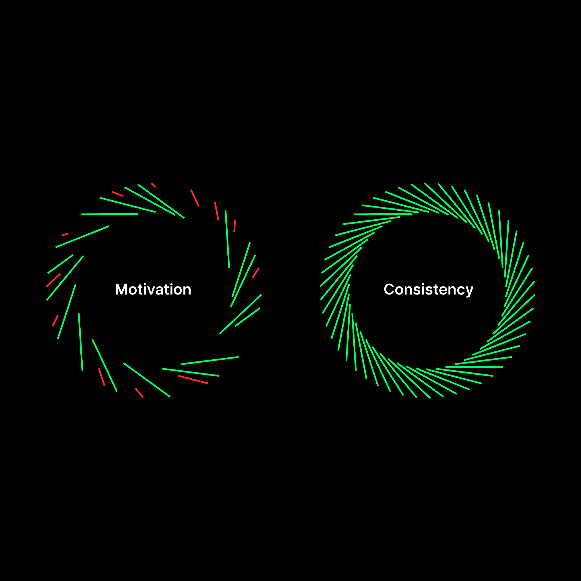 Discover 87+ consistency wallpaper super hot - in.coedo.com.vn