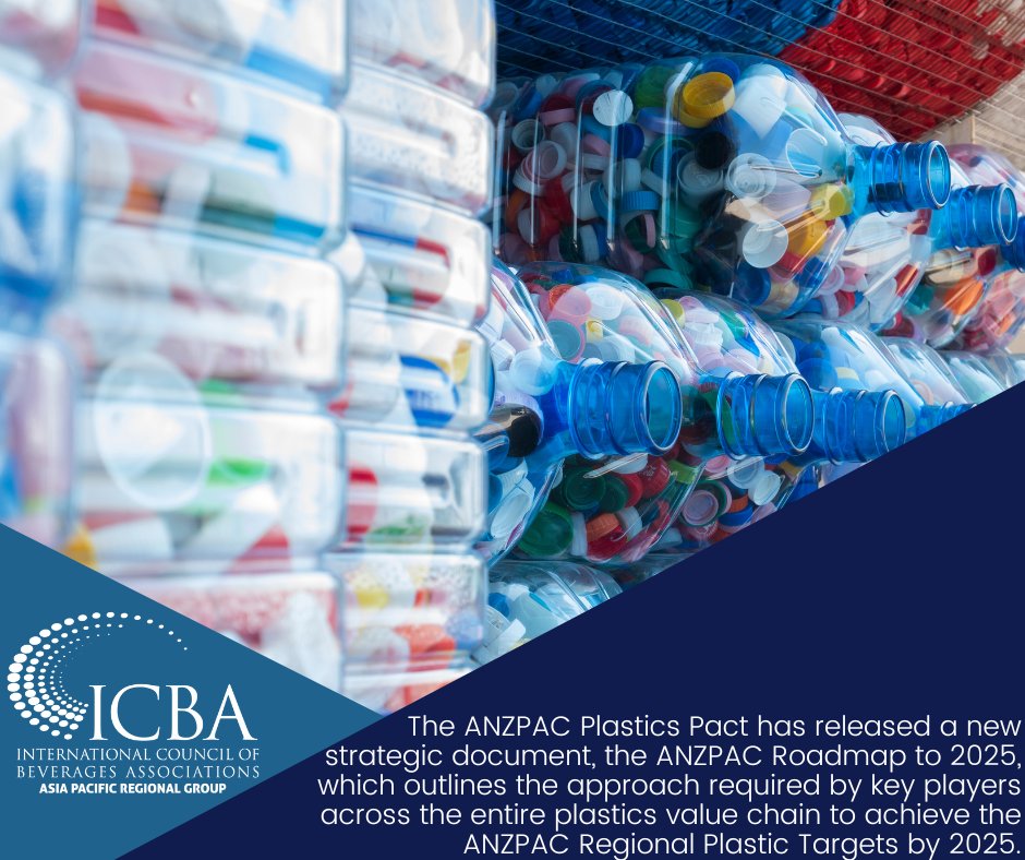 Intl Council of Beverages Associations (APAC) tweet media