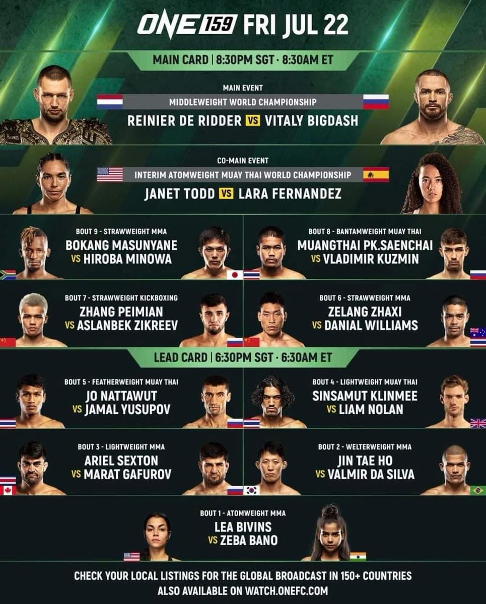 KevinBelingon's tweet photo. Tonight! Don't miss this One!🔥👊 @ONEChampionship 
#ONE159 #ONECHAMPIONSHIP https://t.co/AfZkS5EK3A