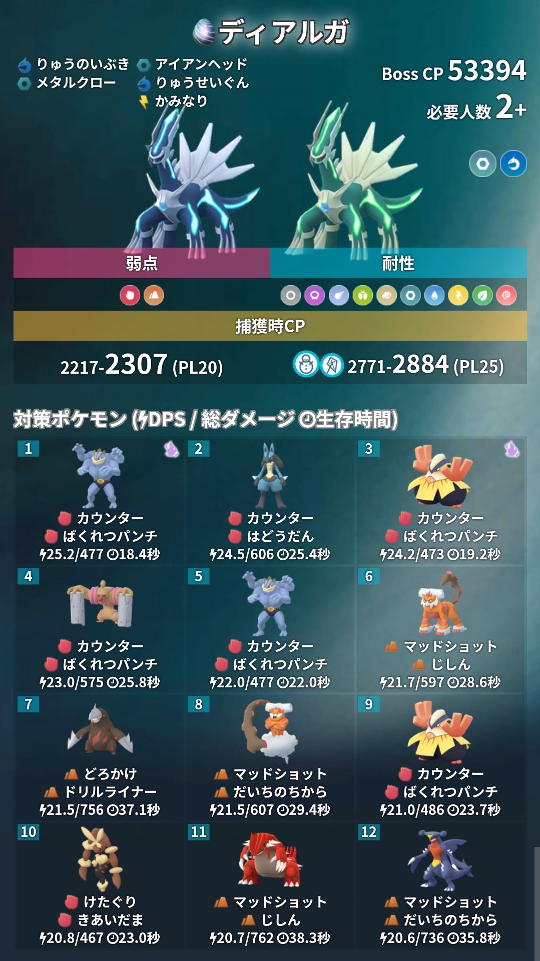 ポケモンgo攻略 みんポケ レイド入替え 本日10時からレイドボスが入れ替わります 伝説レイドは ディアルガになります ディアルガ対策として かくとうタイプやじめんタイプのポケモンで パーティを組むのがおすすめです レイド招待掲示板